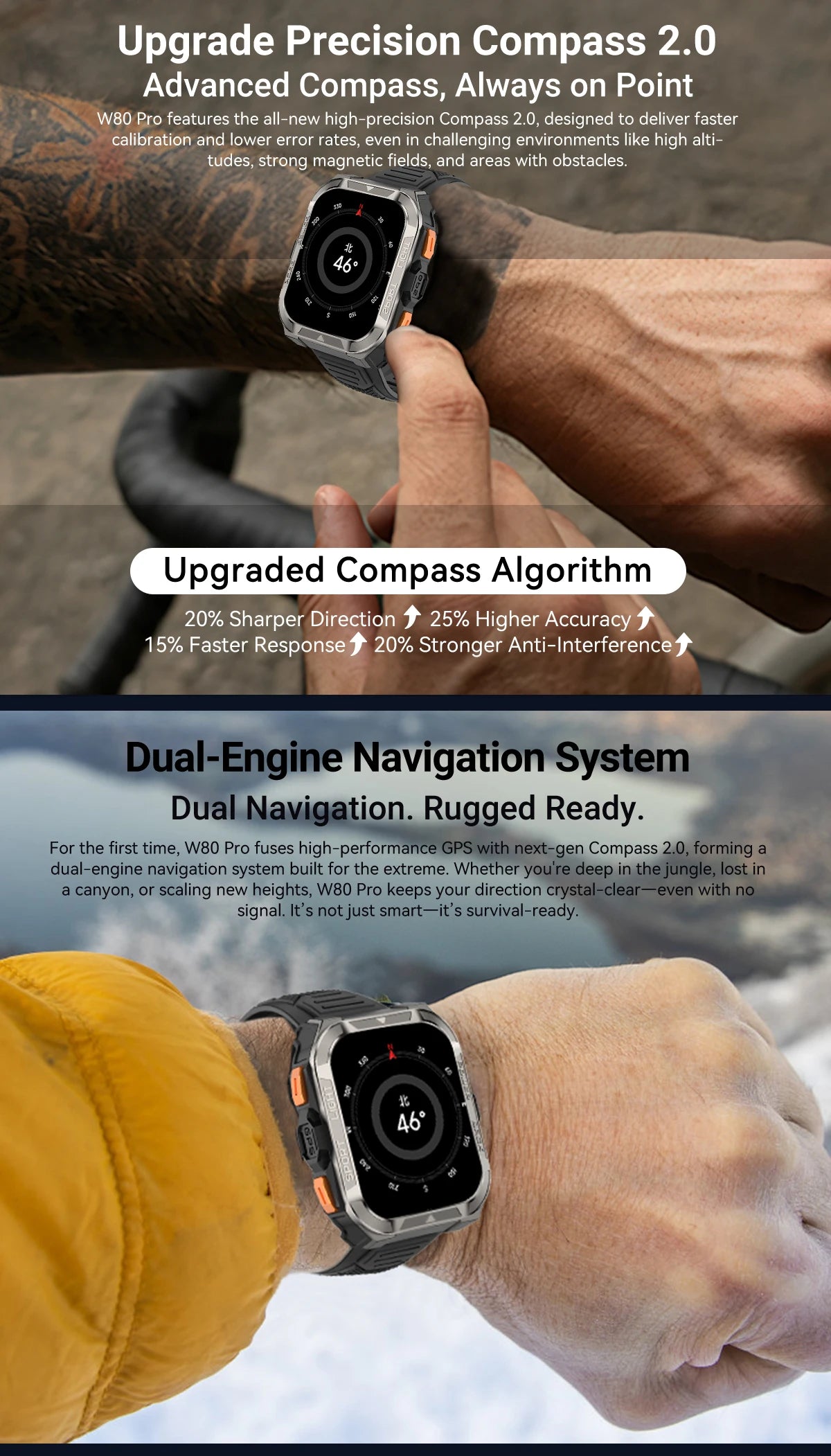 BLACKVIEW W80 Pro 1.91" GPS Smart Watch