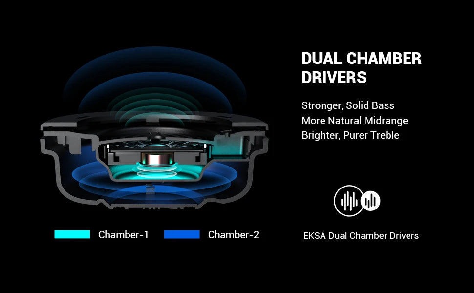 EKSA E4 AirComfy Wired Gaming Headset