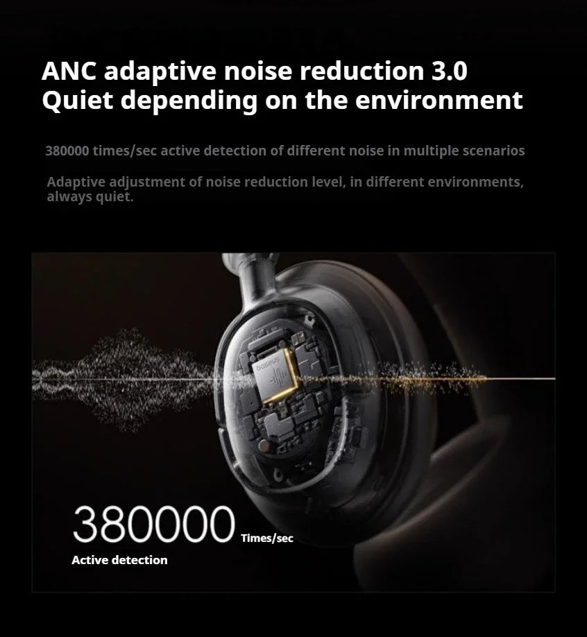 BASEUS BH1 NC ANC Bluetooth Wireless Headphones