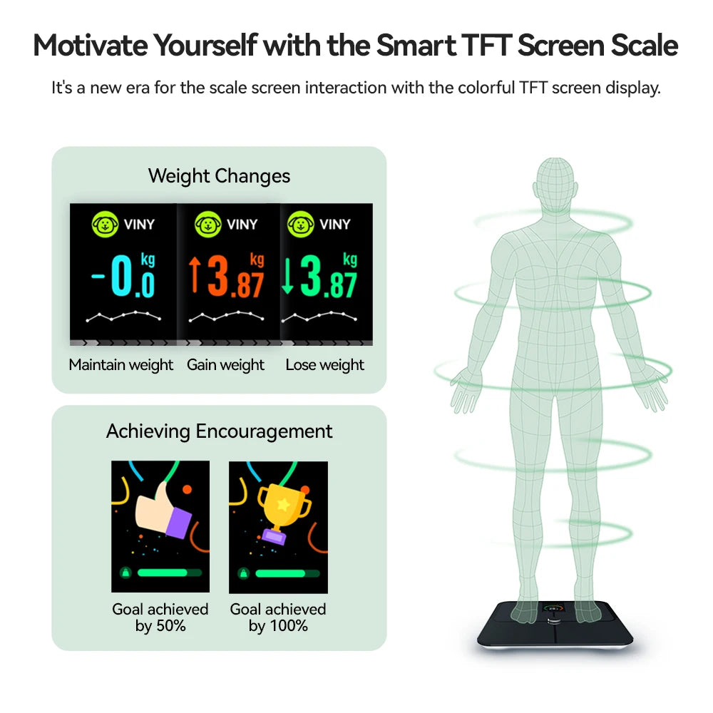 FITDAYS Bluetooth Smart Body Scales - Grey