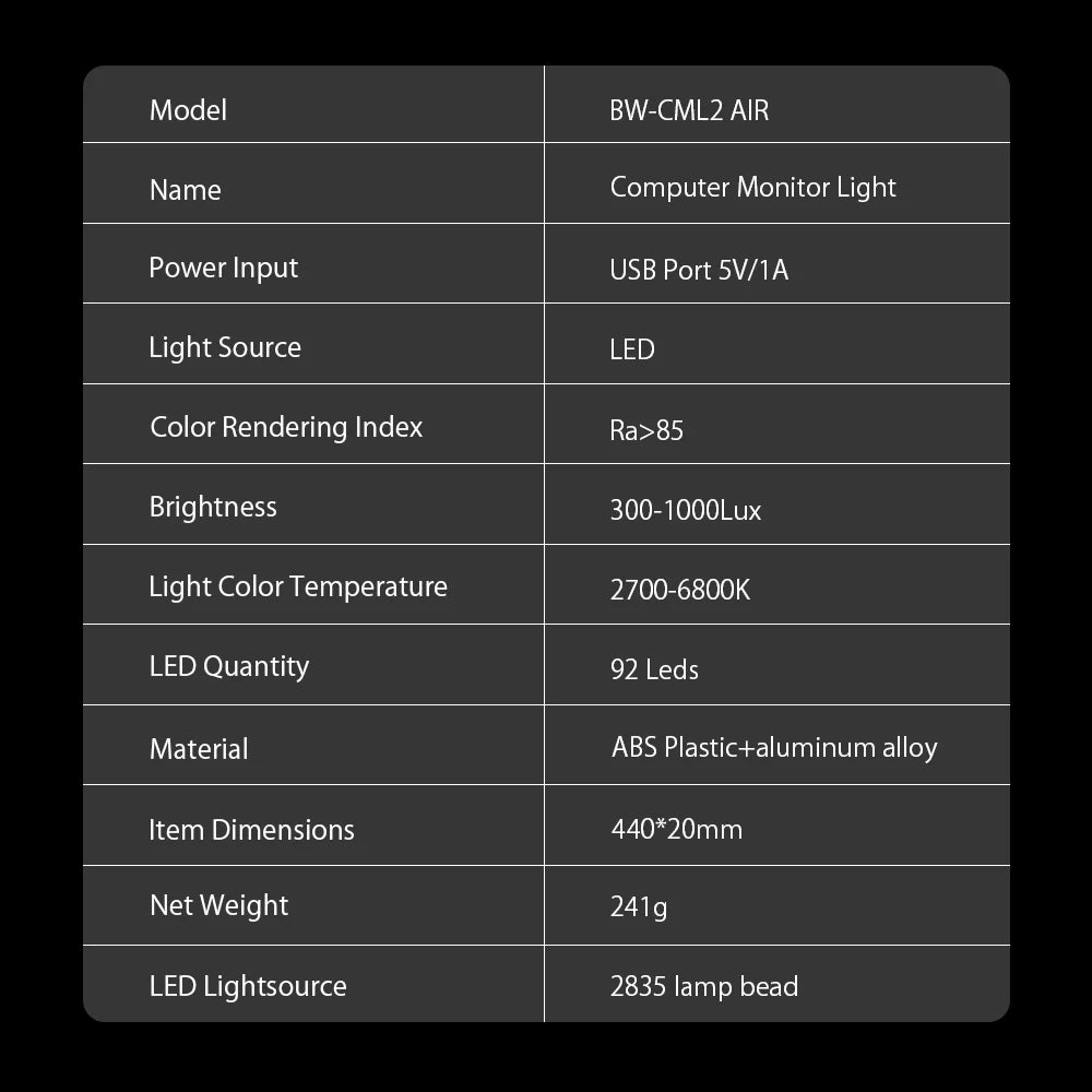 BLITZWOLF BW-CML2 RGB Computer Monitor Screen Light