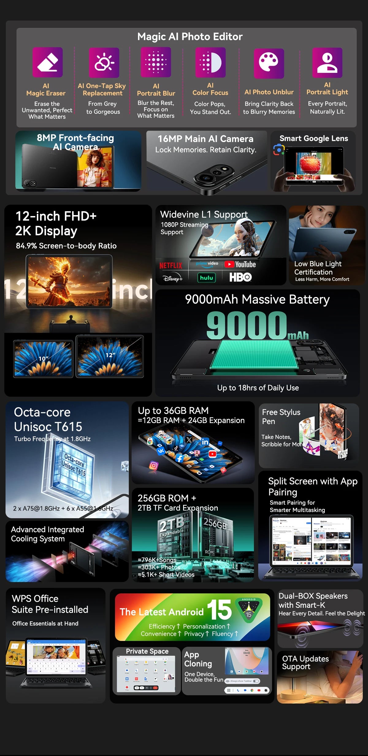 BLACKVIEW Mega 2 12" 4G Android Tablet - 256GB