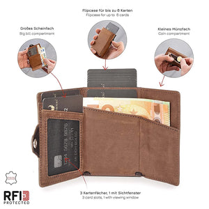 best rfid blocking card wallet​

