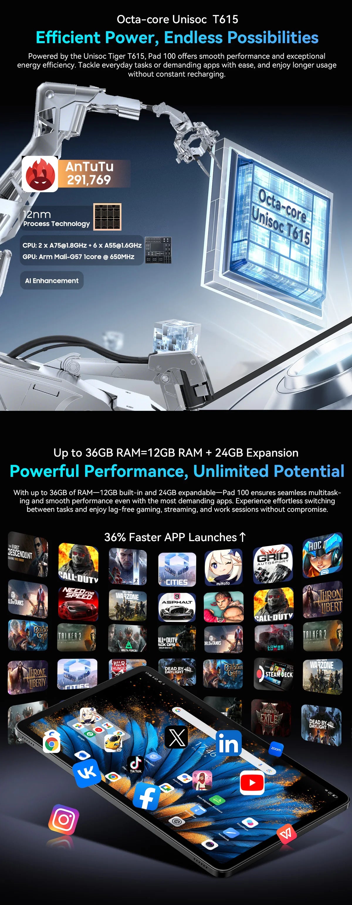 BLACKVIEW Oscal Pad 100 12" FHD 4G Android Tablet - 256GB