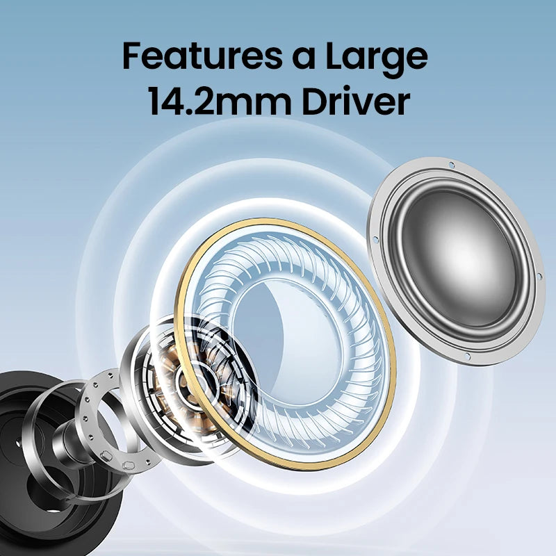 UGREEN EP106 Semi In-Ear Wired Earphones