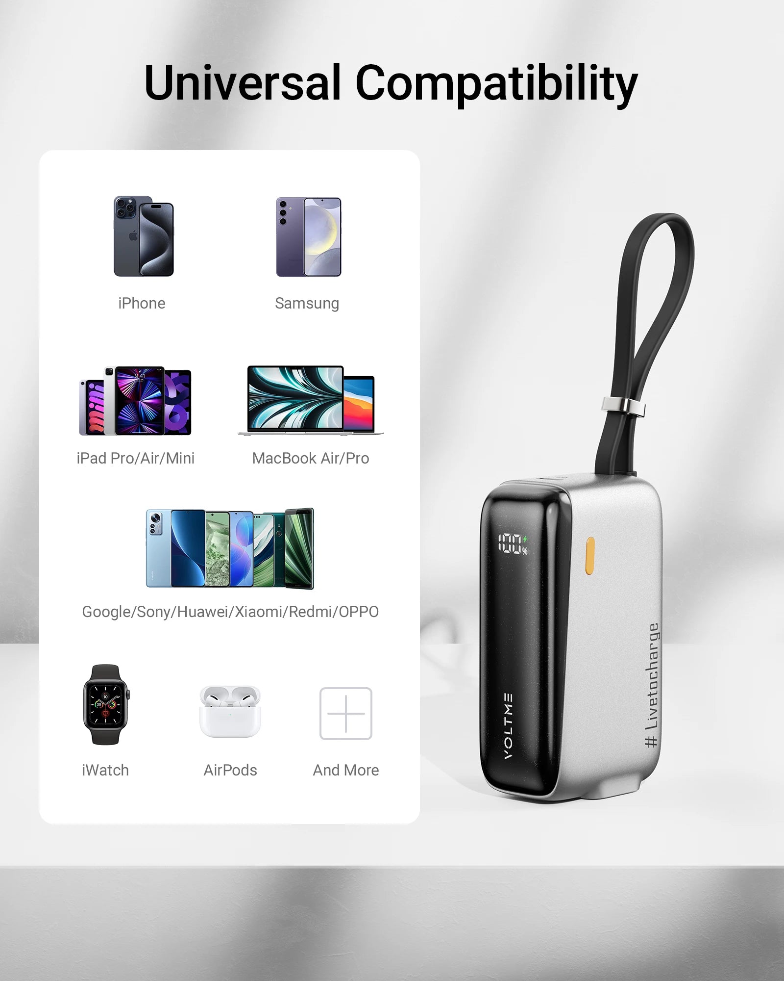 VOLTME GaN Zero 5K Hybrid 3in1 Power Bank and Wall Charger