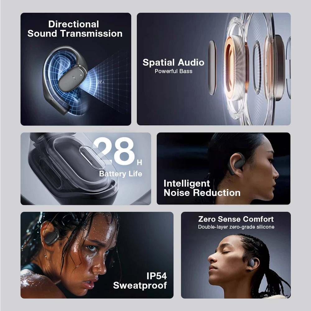 BLITZWOLF BW-V49 Bluetooth Wireless Open Ear Headphones