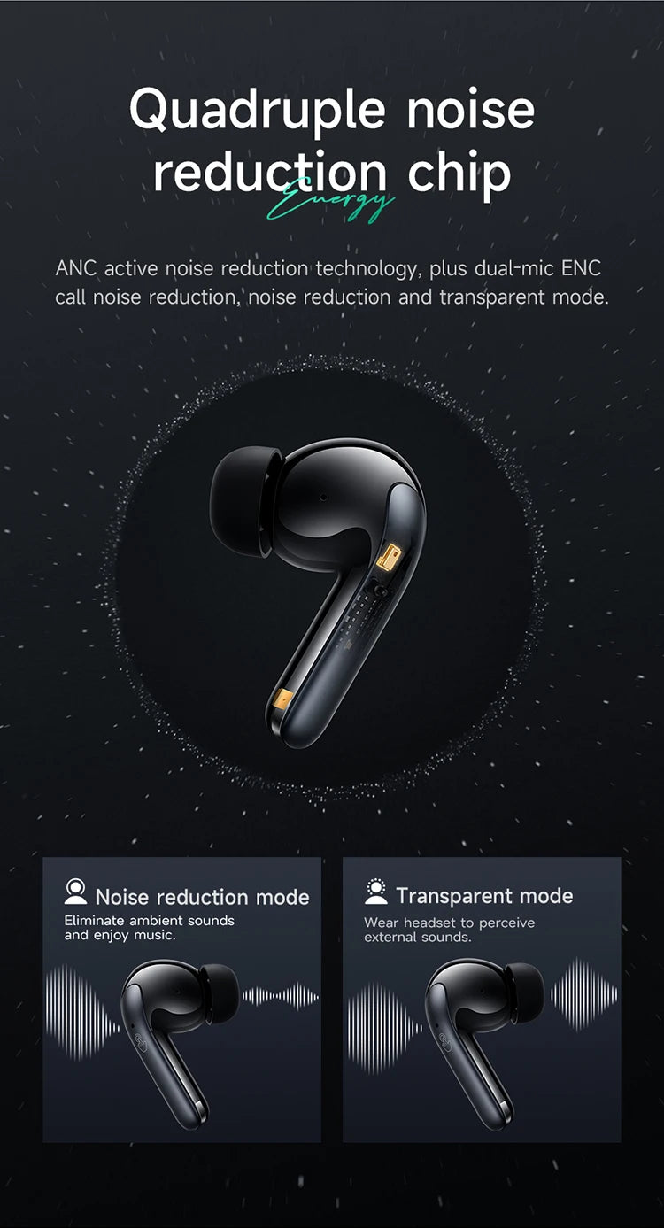 HOCO AirPods EQ5 Noise Cancelling Bluetooth Wireless Earbuds