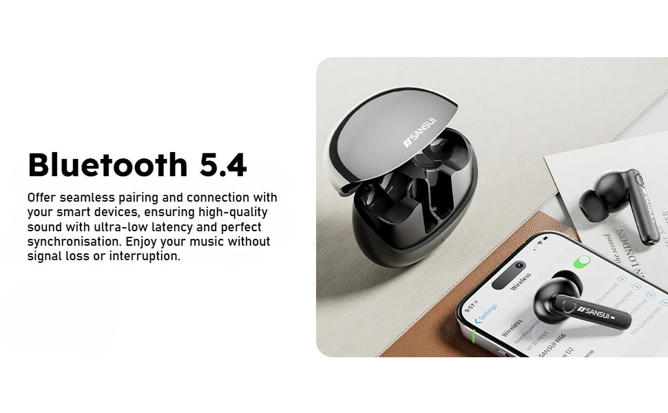 SANSUI W66 TWS Bluetooth Wireless Earphones