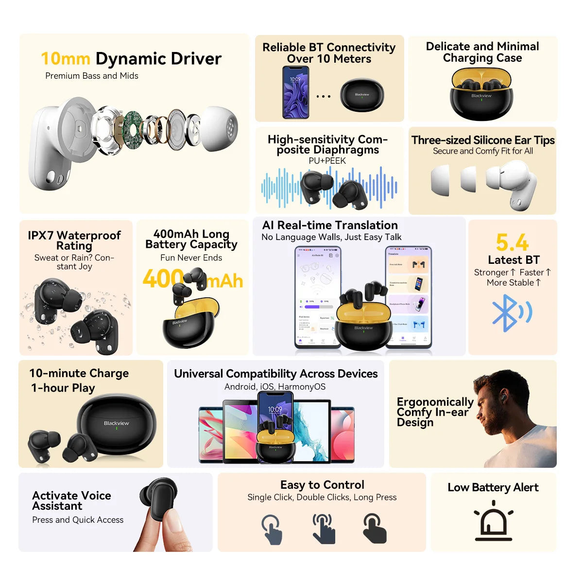 BLACKVIEW AirBuds 30 TWS Bluetooth Wireless Headphones