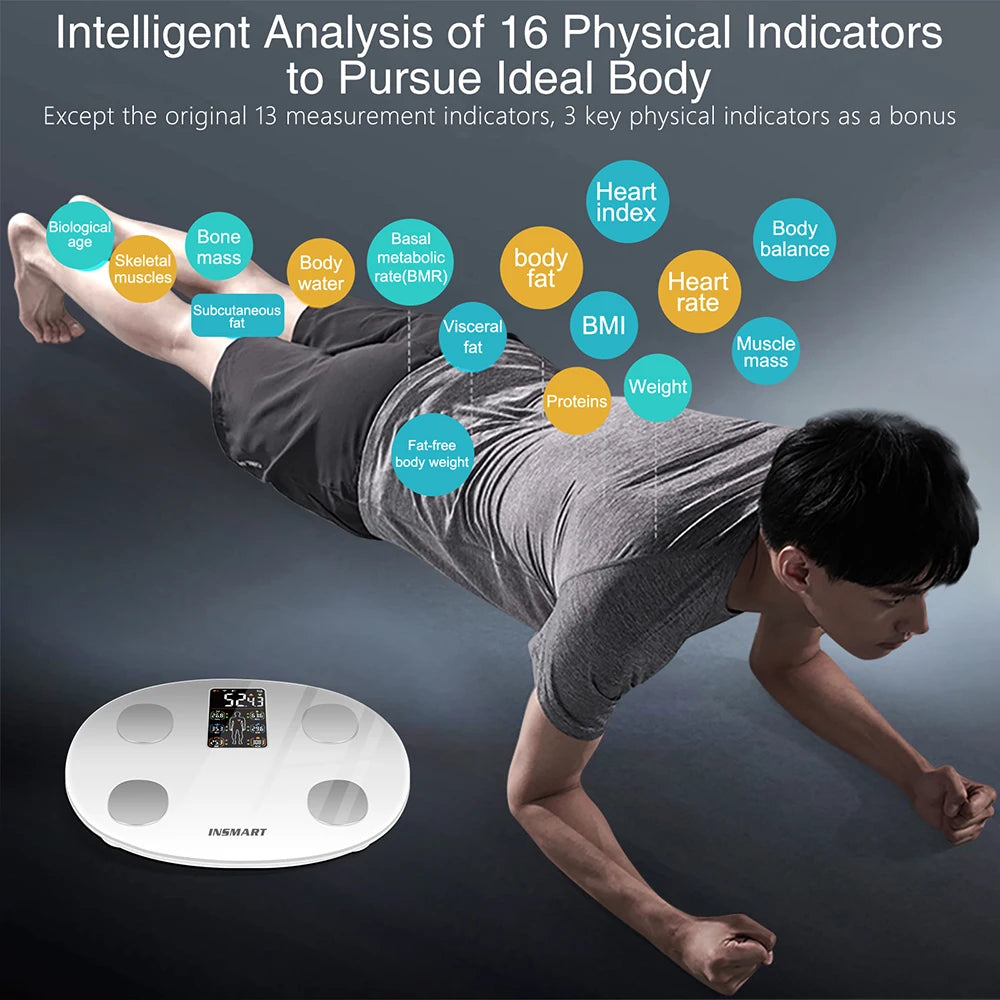 weighing scale weights

