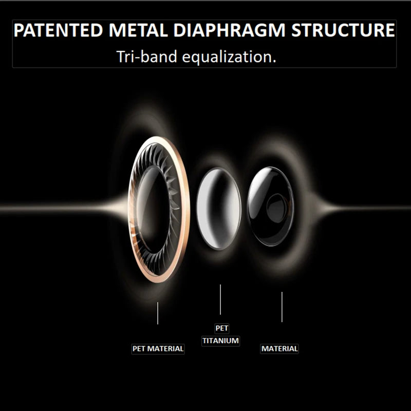1MORE Triple Driver E1010 Wired Earphones