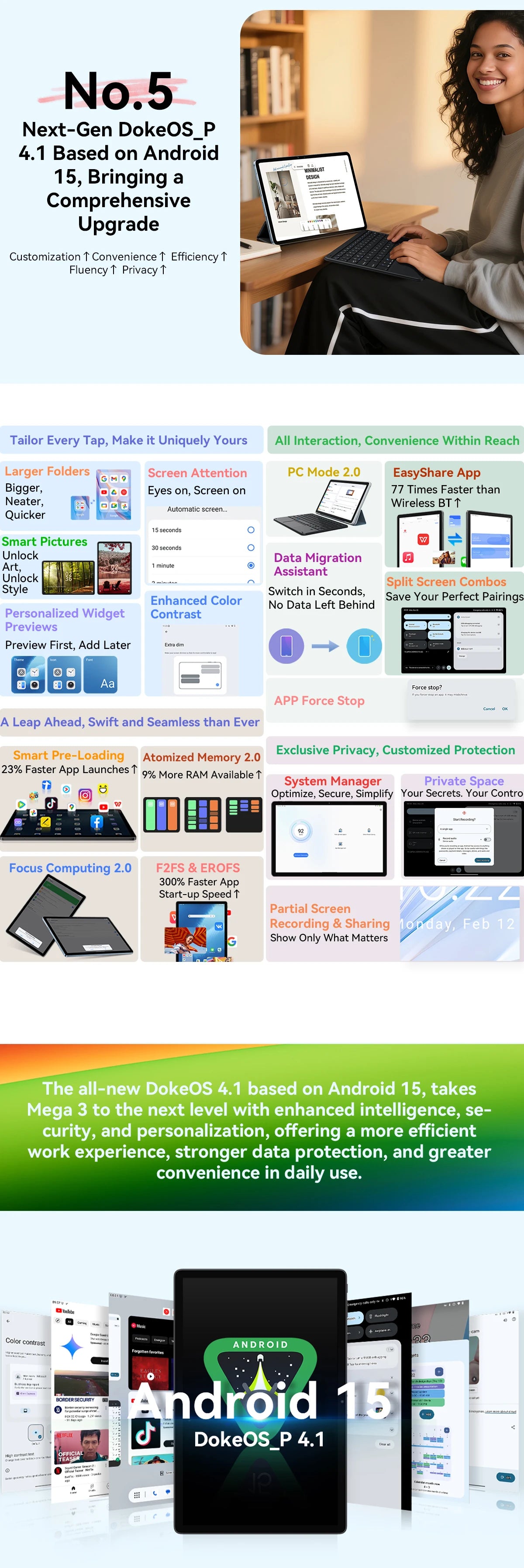 BLACKVIEW Mega 3 12.1" FHD 4G Android Tablet - 256GB