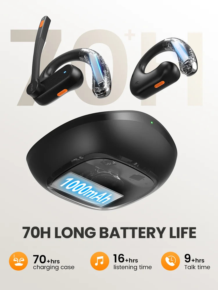EKSA S30 Open-Ear Bluetooth Wireless Office Headset