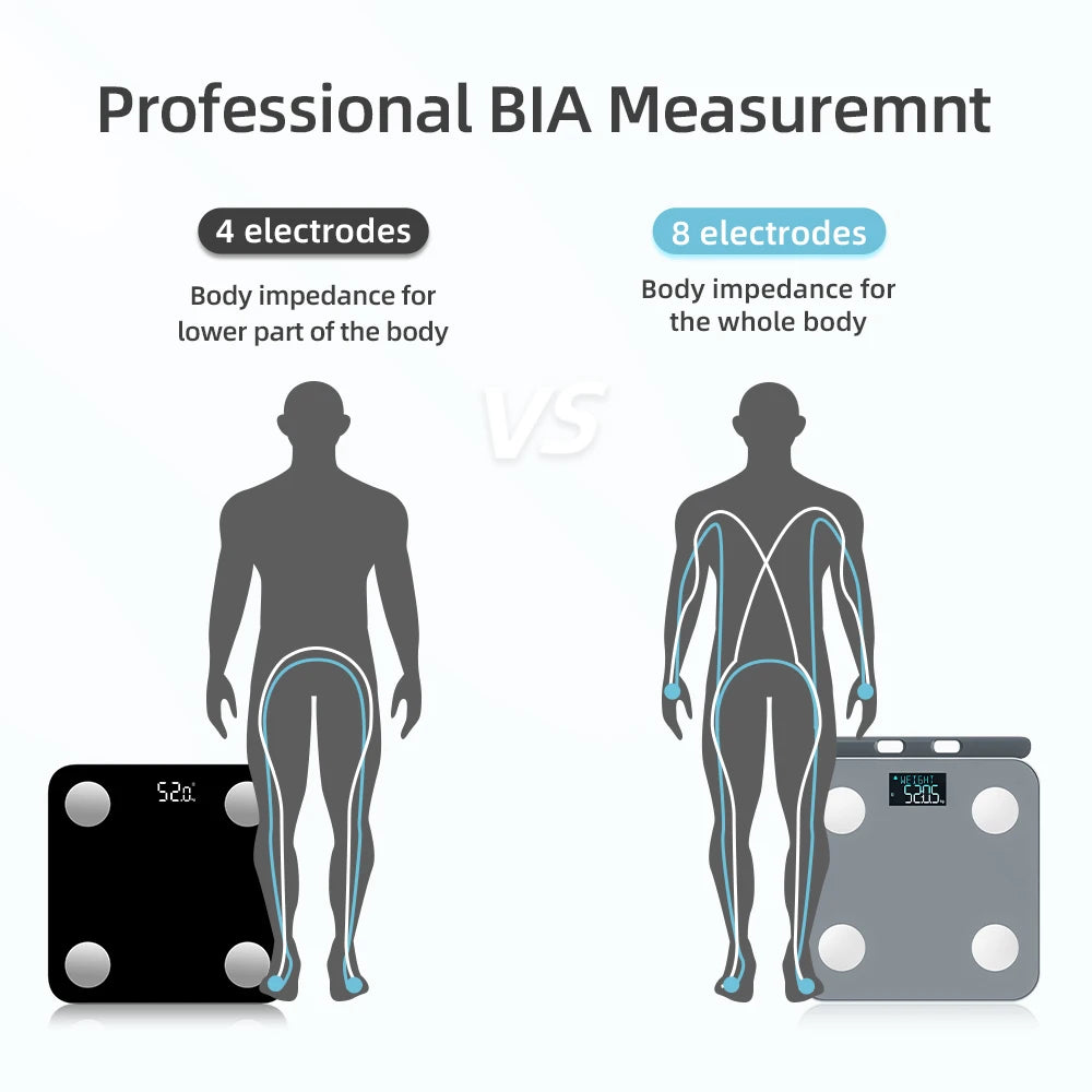 FITDAYS FG2211LB Bluetooth Smart Body Scales - Grey