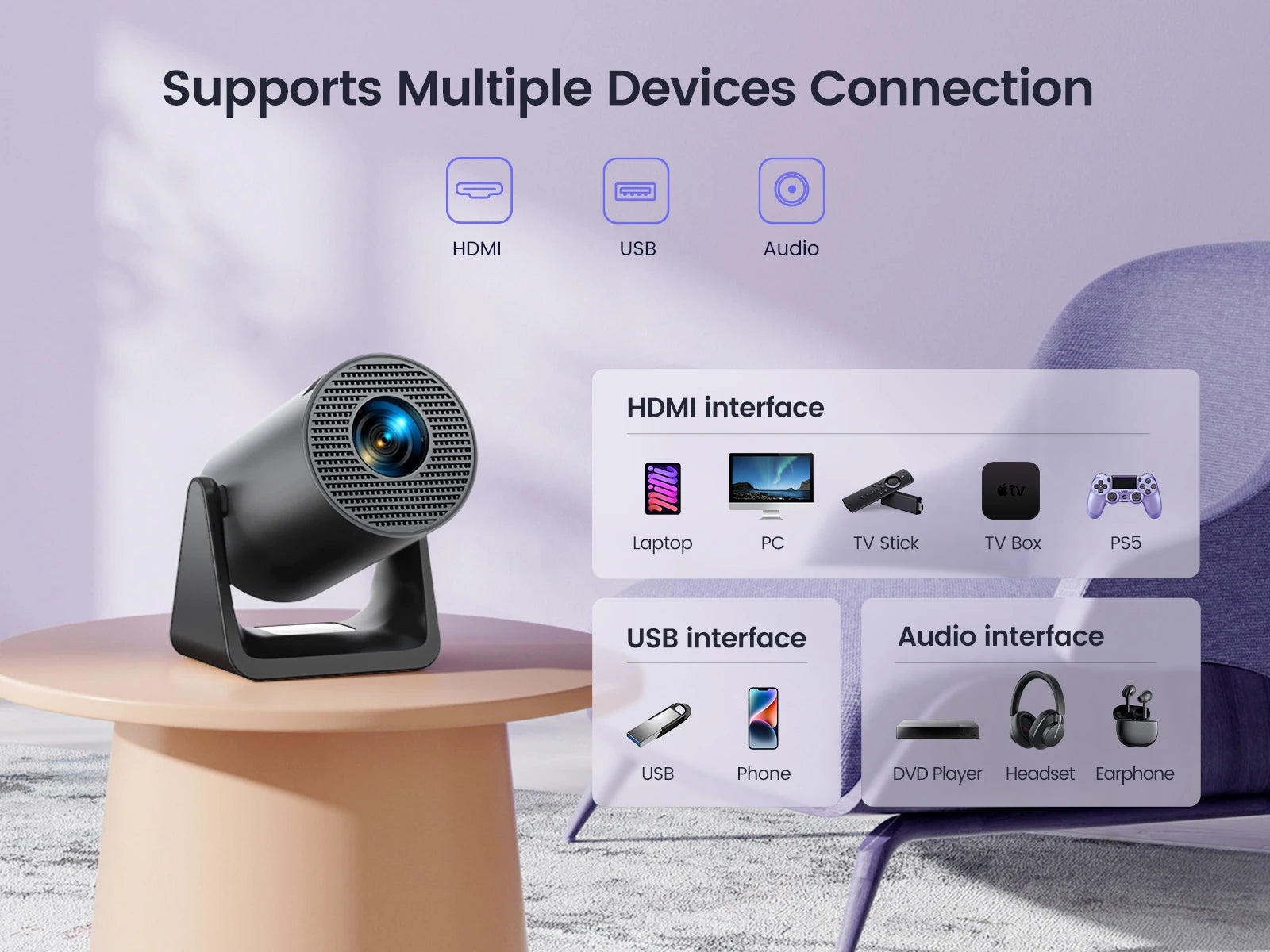 WiMius L1 Mini Portable Bluetooth Home Cinema Projector