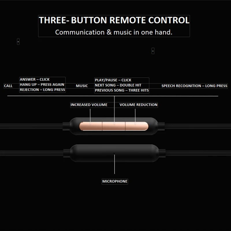 1MORE Triple Driver E1010 Wired Earphones