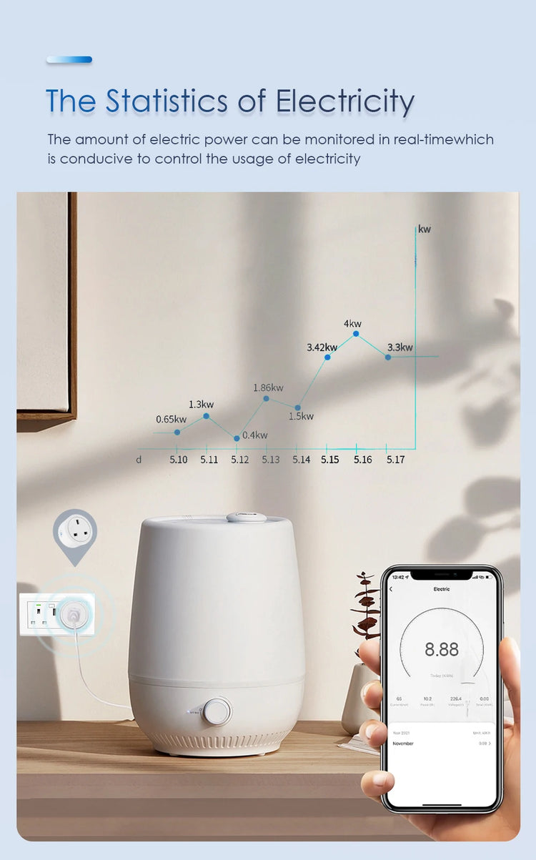 smart power plug