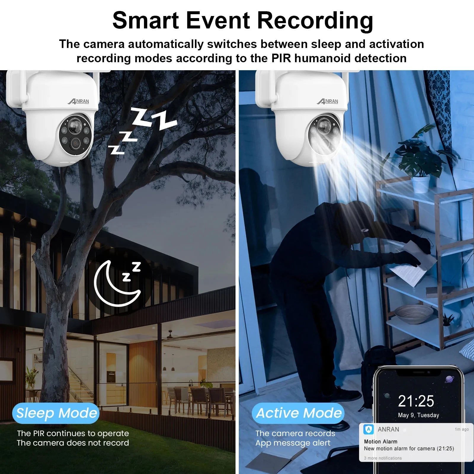 ANRAN 3MP/5MP Solar Powered Smart Home Security Camera