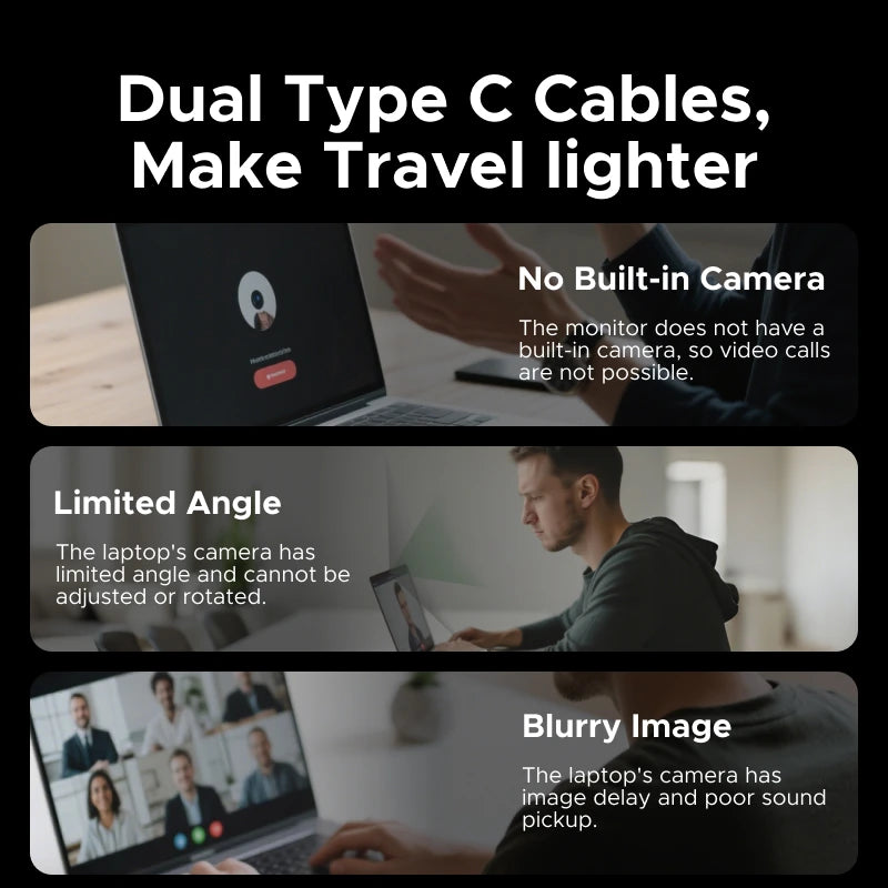 UGREEN 2K Ultra HD Streaming Webcam with Built-In Light