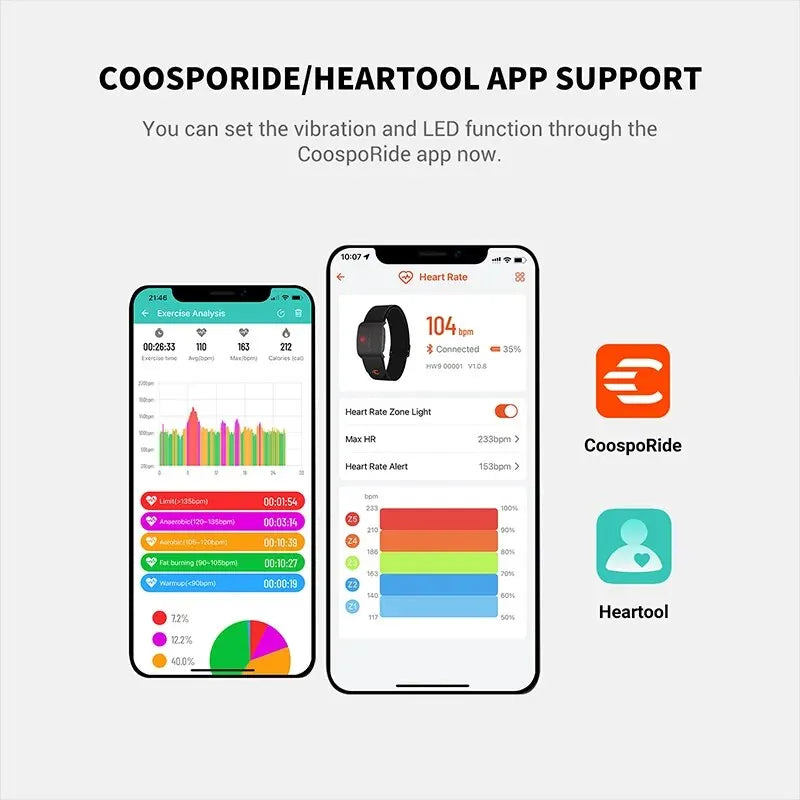 COOSPO HW9 Heart Rate Monitor Armband