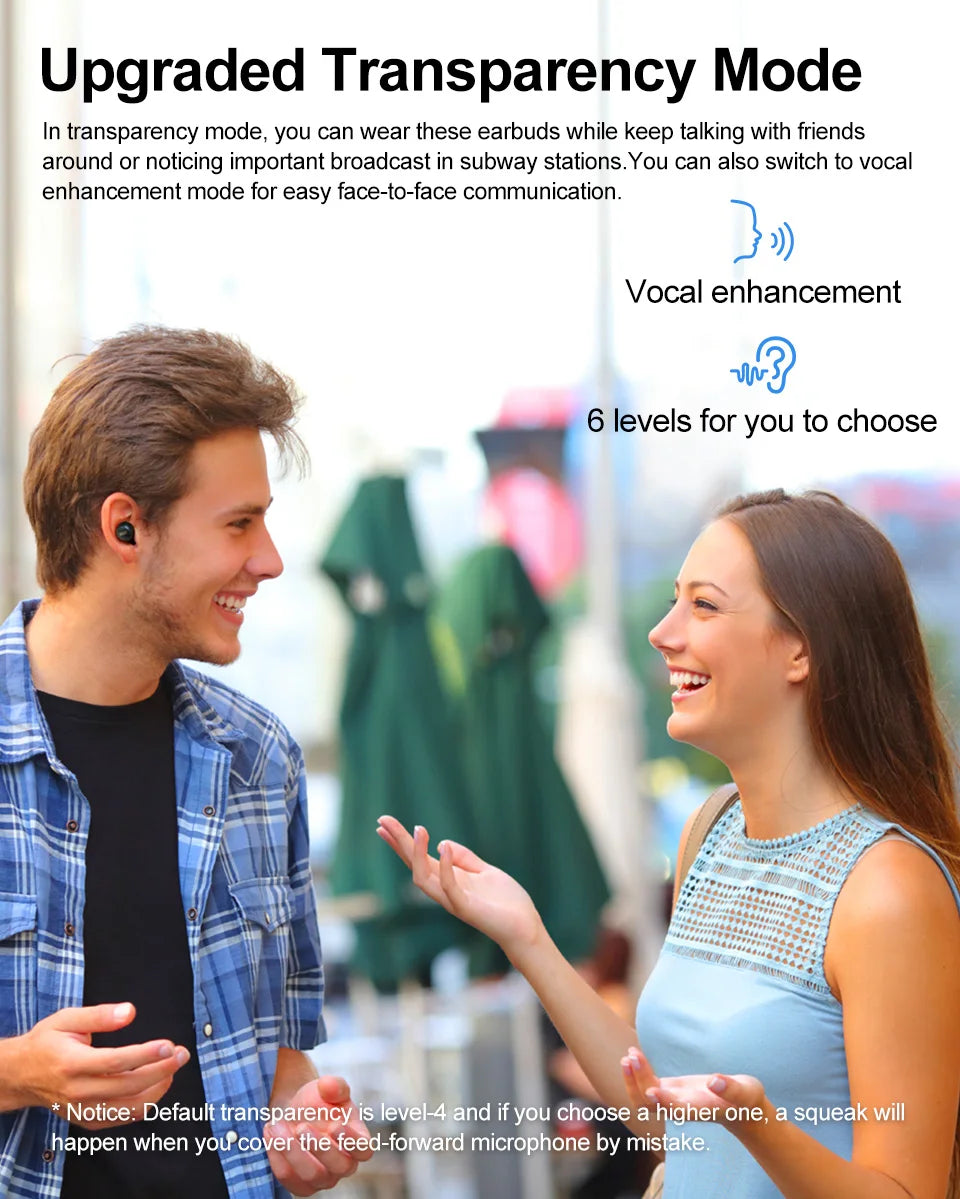 bluetooth wireless headphones earphones​

