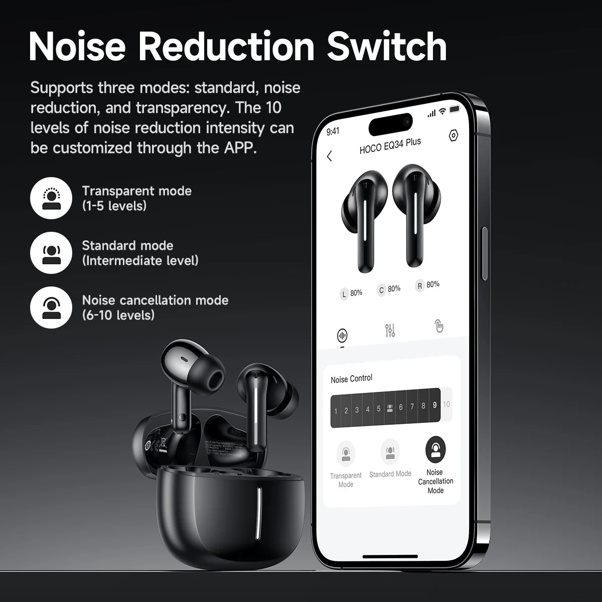 HOCO EQ34 Plus Noise Cancelling Bluetooth Wireless Earbuds