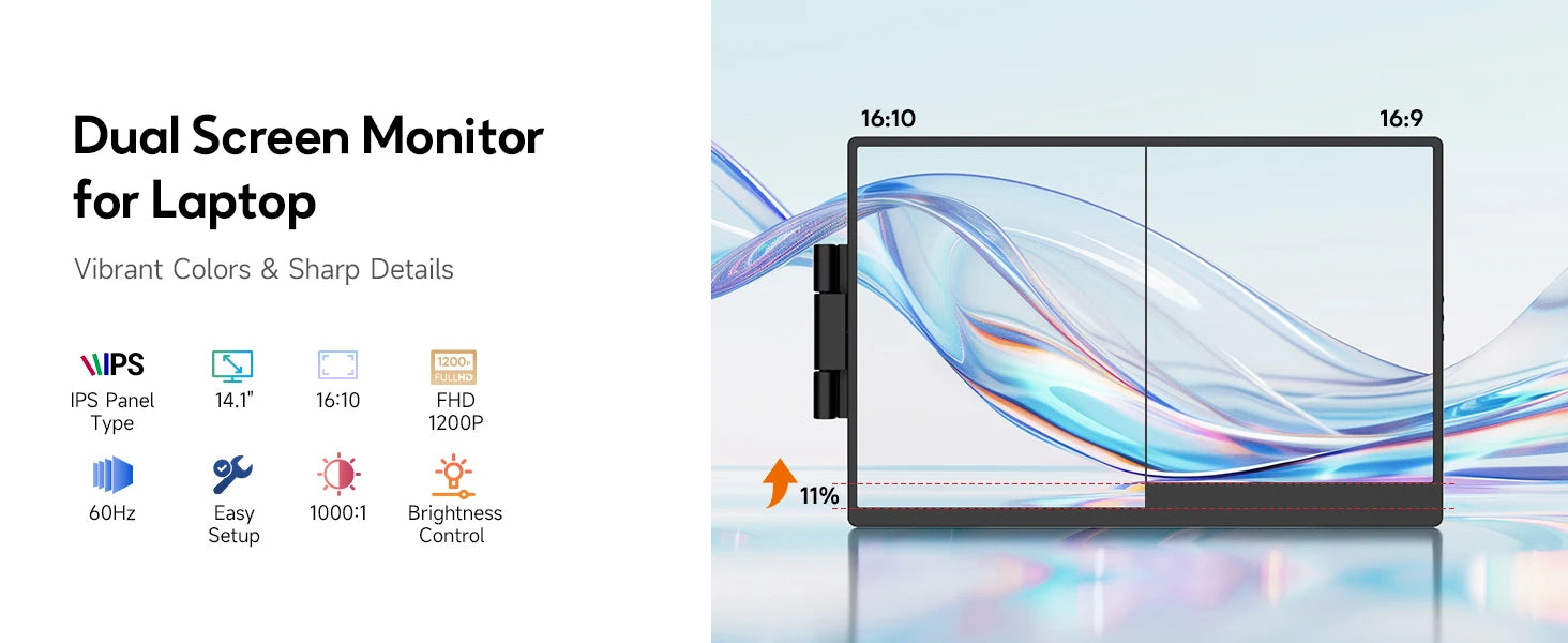 DOPESPLAY Full HD 14.1" IPS Portable Monitor and Laptop Screen Extender