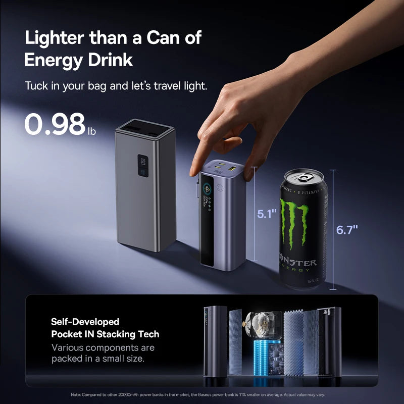 BASEUS EnerGeek GR11 20000mAh Fast Charging Portable Charger and Power Bank