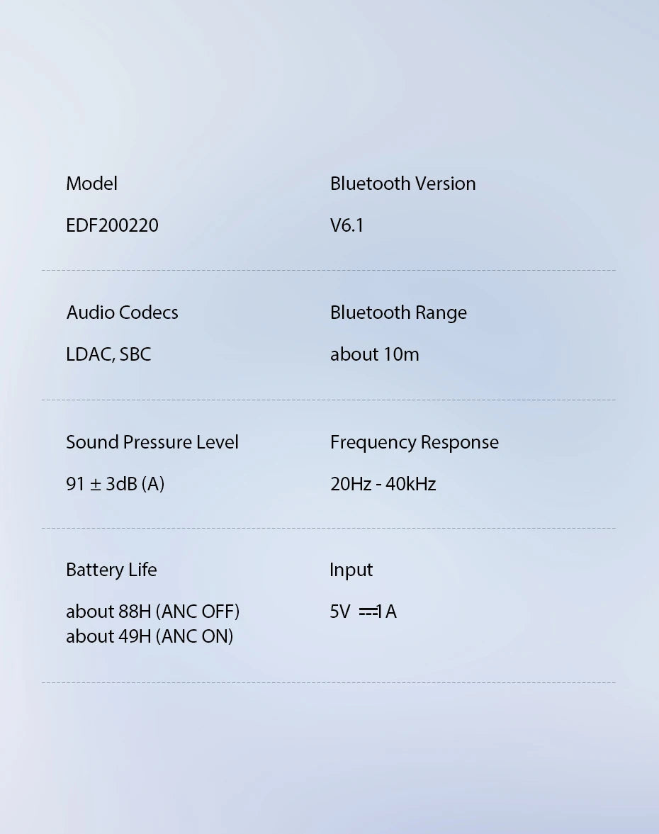 EDIFIER W820NB Plus Noise Cancelling Bluetooth Wireless Headphones