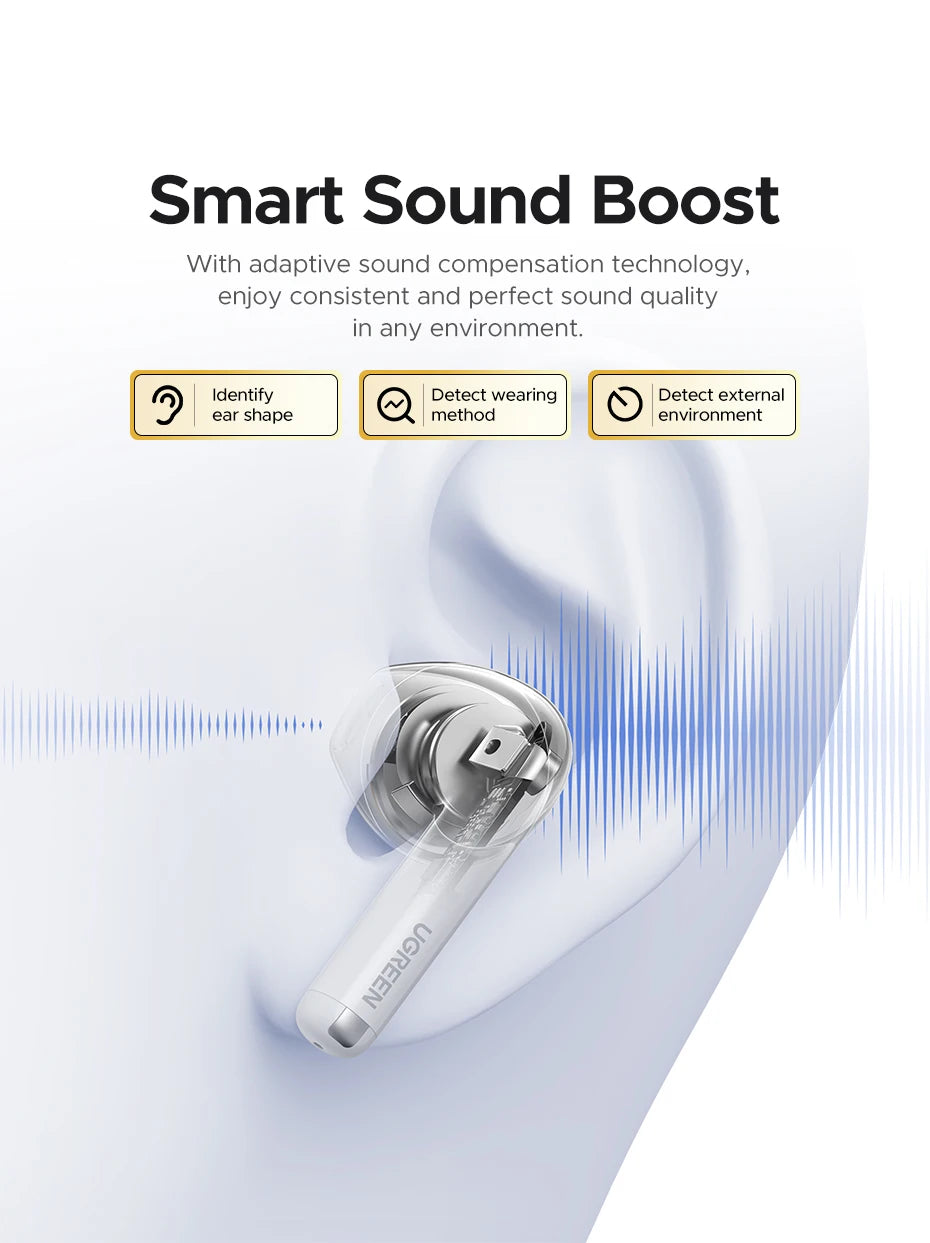 UGREEN LightBuds Bluetooth Wireless Earphones