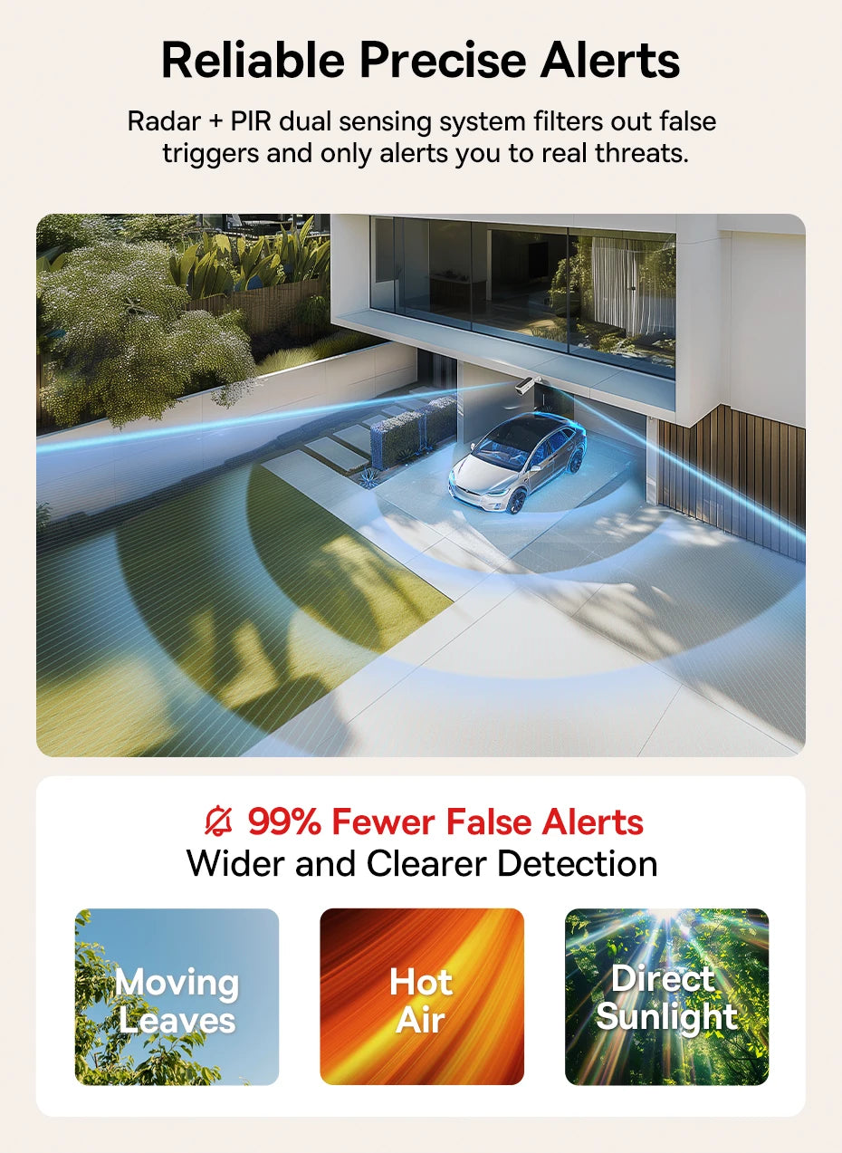 BASEUS Security S2 4K Smart Home Security Camera Kit