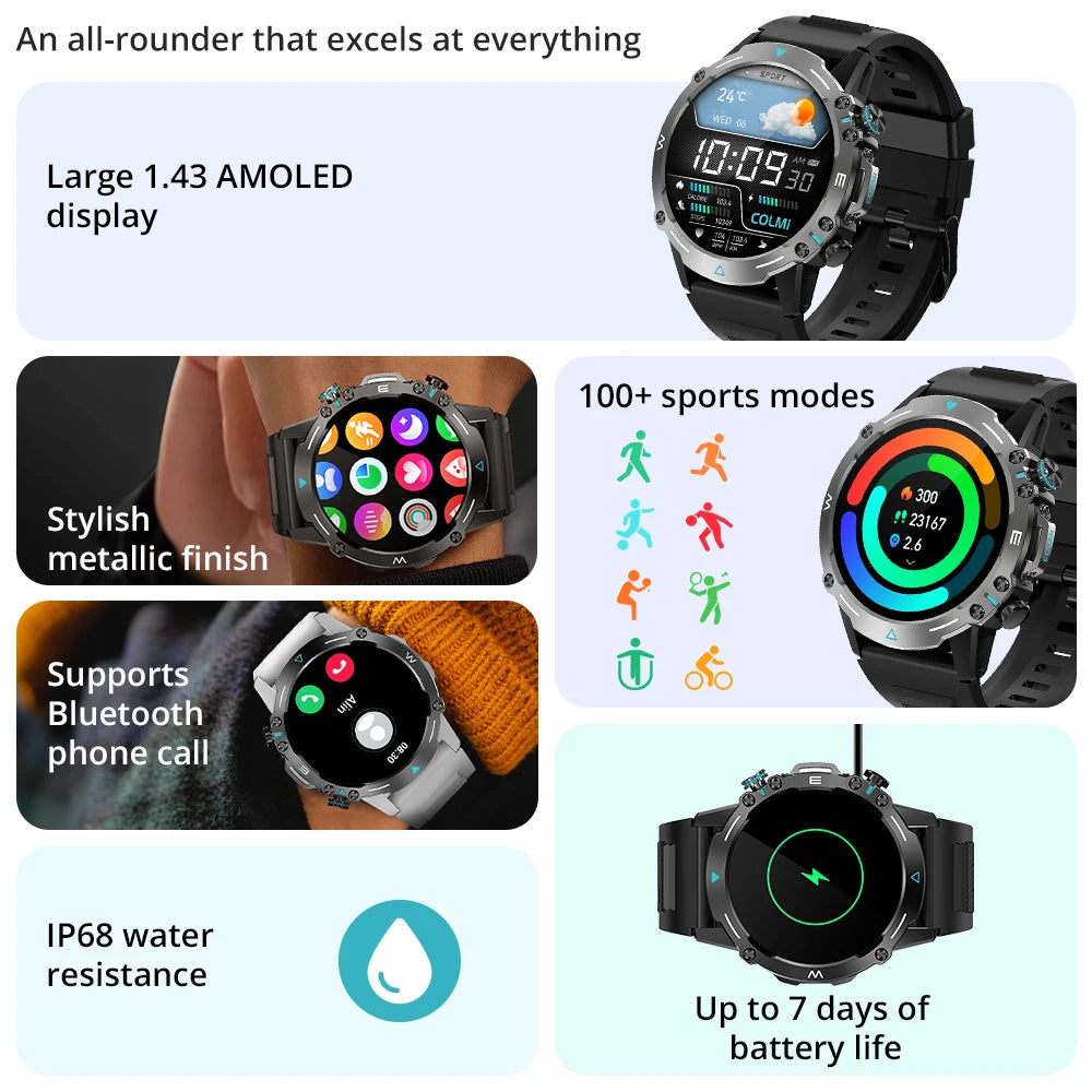 smart watches and fitness trackers