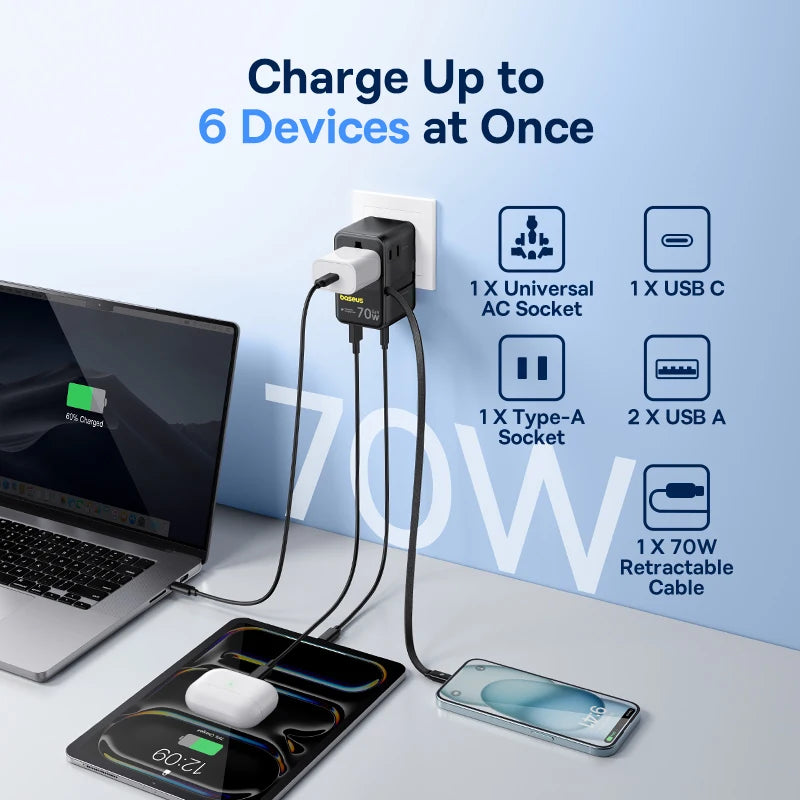 BASEUS EnerCore CG11 GaN5 Universal Travel Adapter