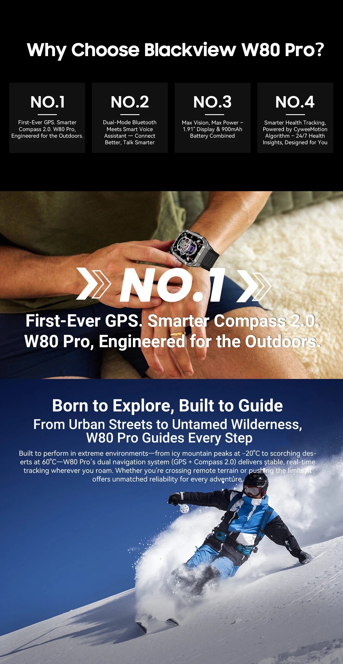 BLACKVIEW W80 Pro 1.91" GPS Smart Watch