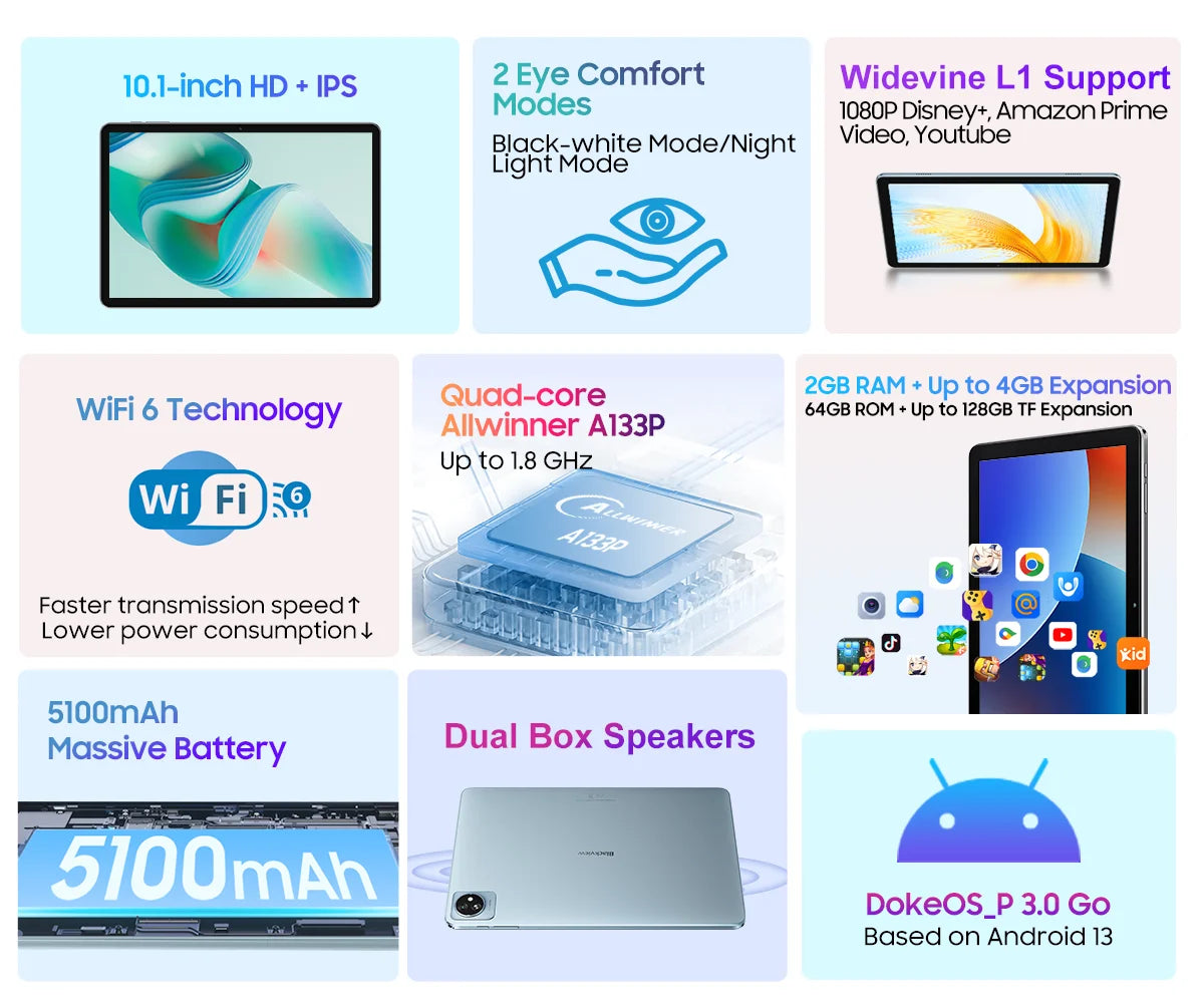 BLACKVIEW Tab 30 WiFi 10.1" HD Android Tablet - 64GB