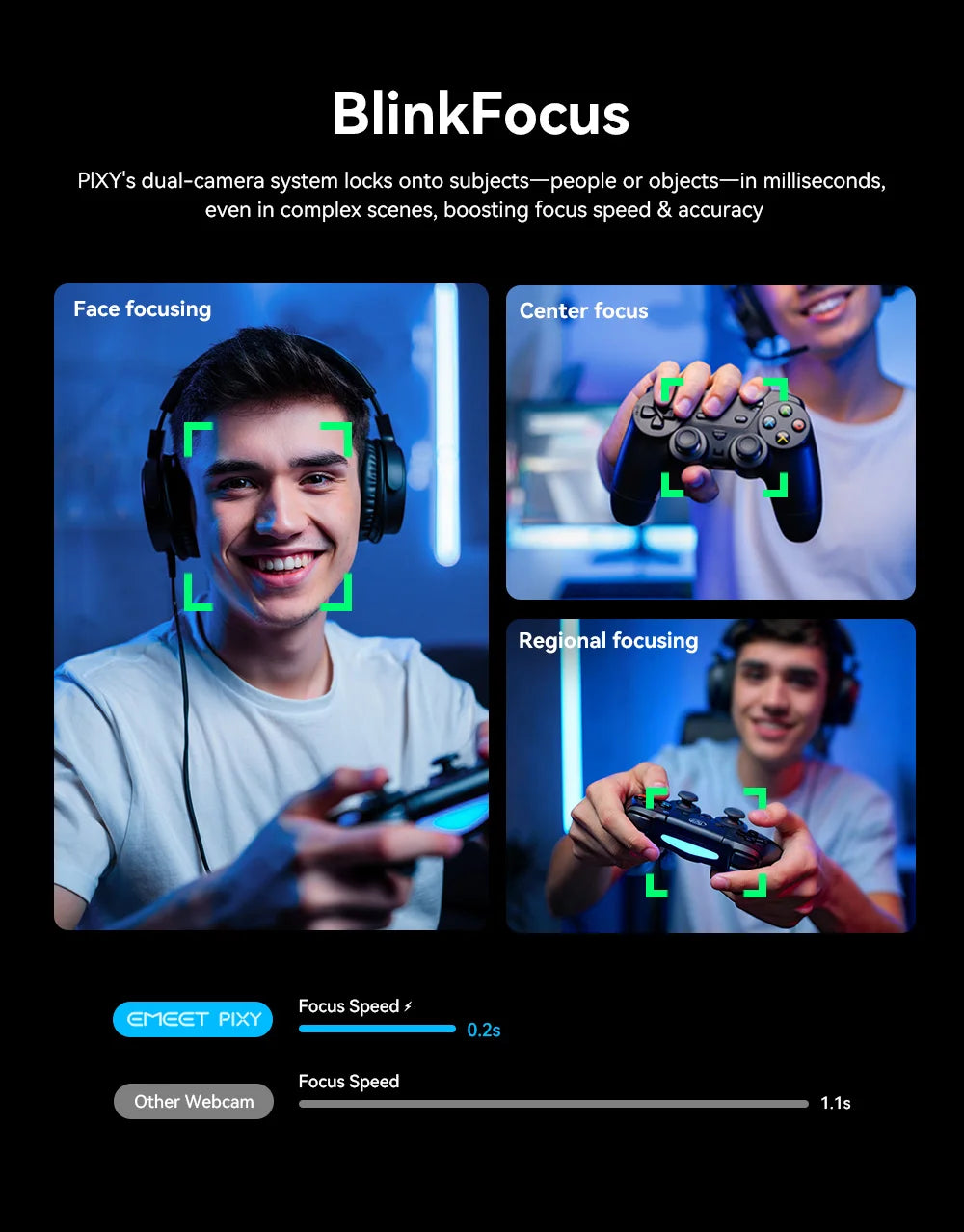 EMEET PIXY 4K Dual-Lense AI Tracking Streaming Webcam