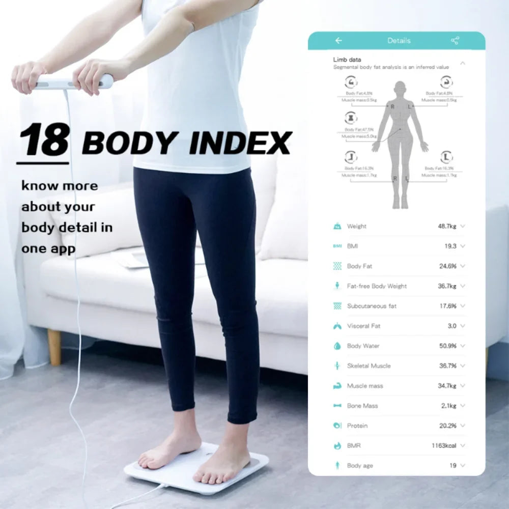FITDAYS FI2001LB Bluetooth Smart Body Scales - White