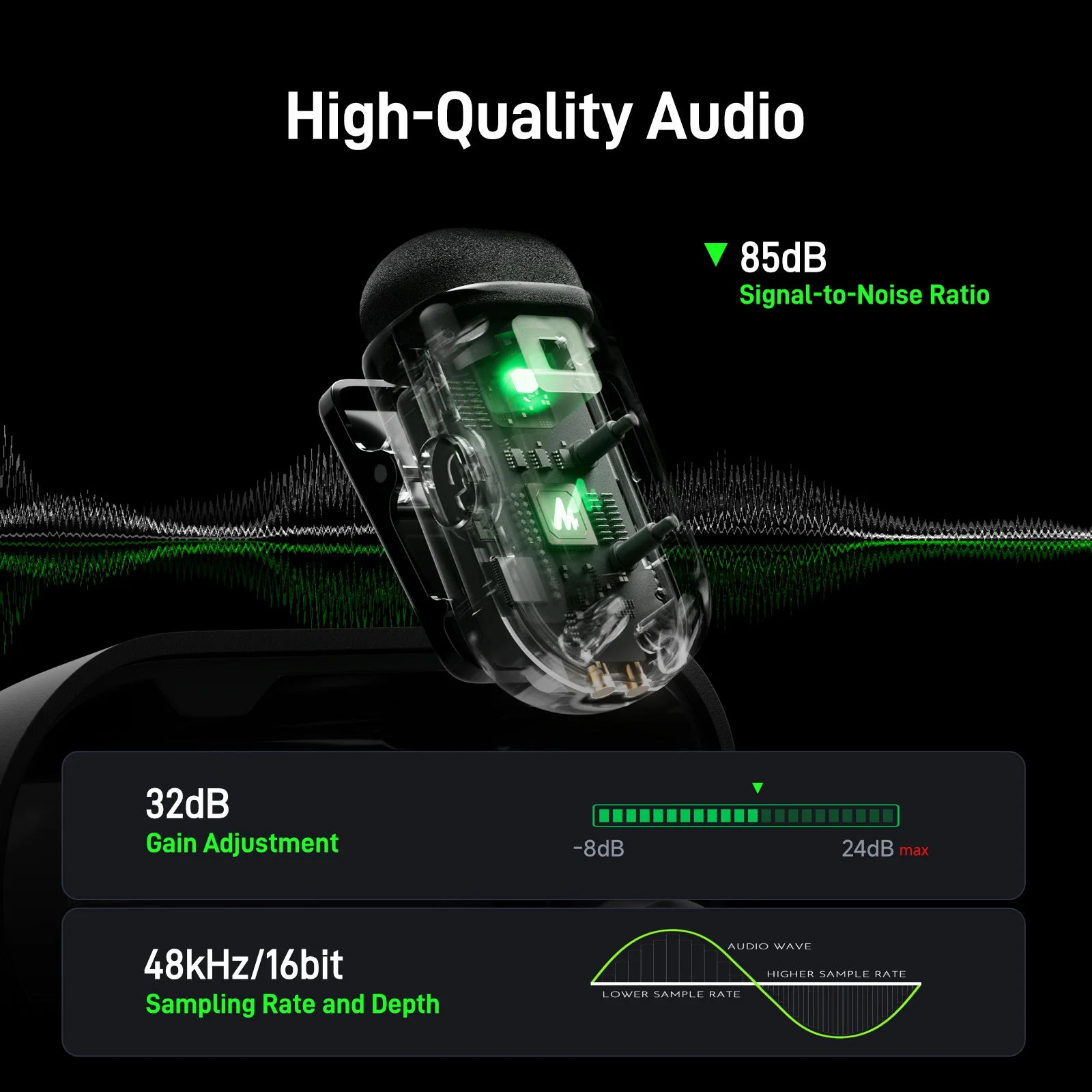 MAONO Wave T1 Mini Wireless Microphone with AI Voice Changer