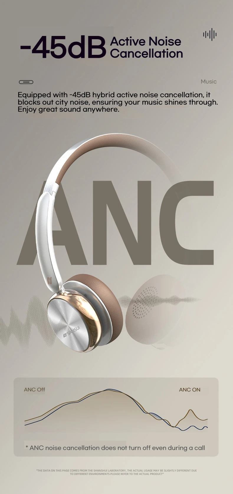 SANSUI DT11 ANC Retro Bluetooth Wireless Headphones