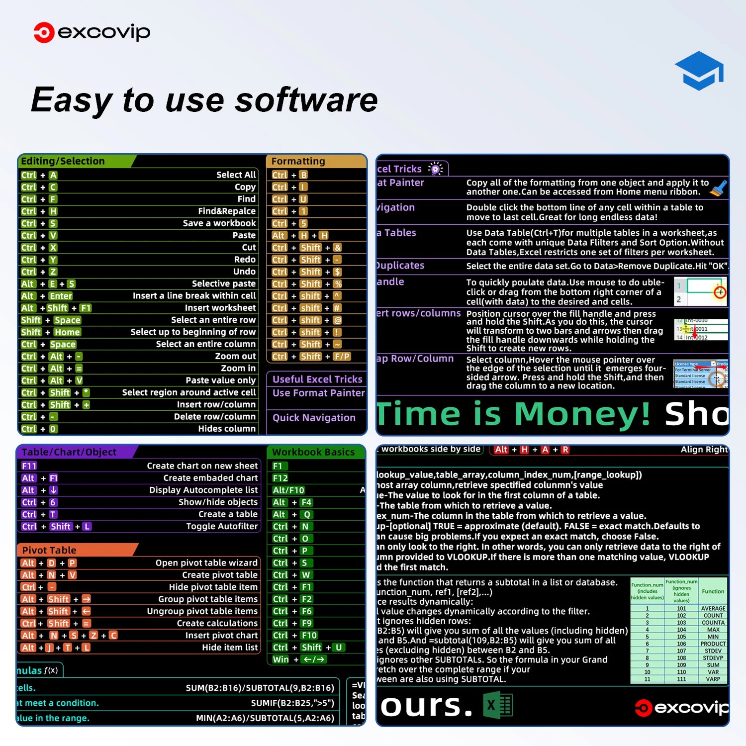 EXCO Non-Slip Excel Shortcuts Desk Mat & Gaming Pad