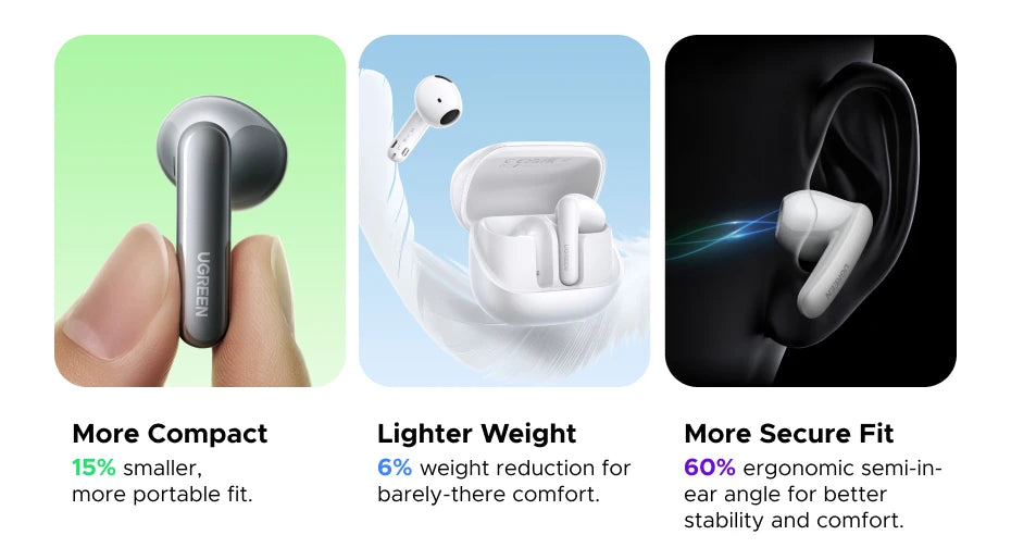 UGREEN LightBuds Magic Noice Cancelling Bluetooth Wireless Earphones