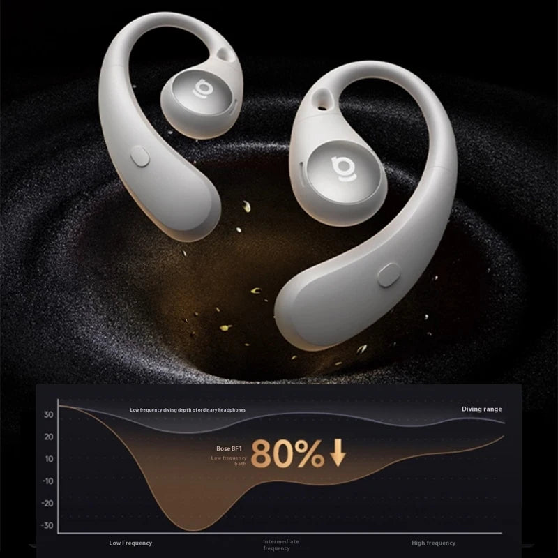 BASEUS BF1 Bluetooth Wireless Open Ear Headphones