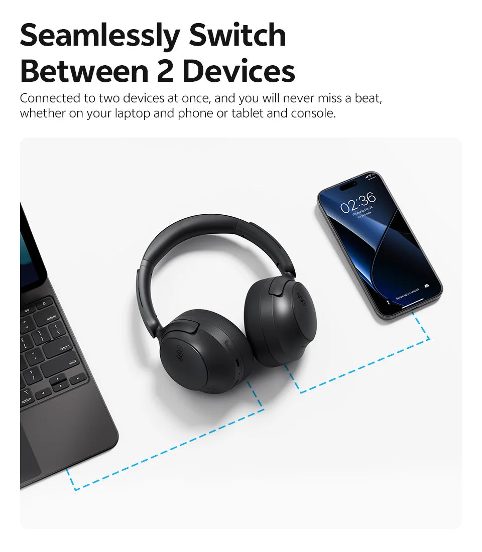 QCY H3S Adaptive Noise Cancelling Bluetooth Wireless Headphones