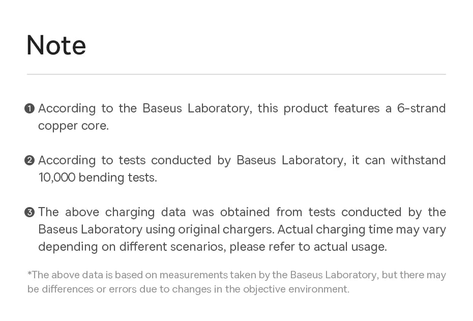 BASEUS Dura 240W Type-C to Type-C Charging and Data Cable