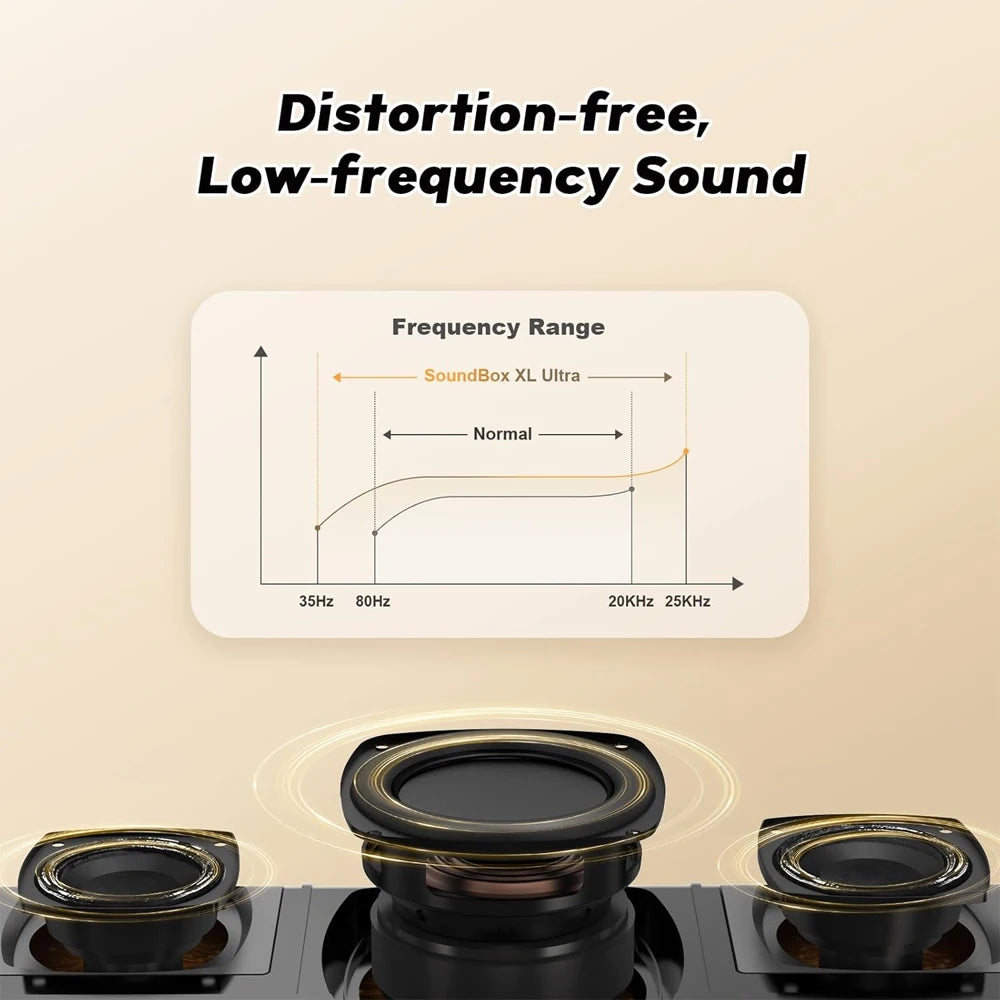 DOSS SoundBox XL Ultra Portable Bluetooth Wireless Speaker