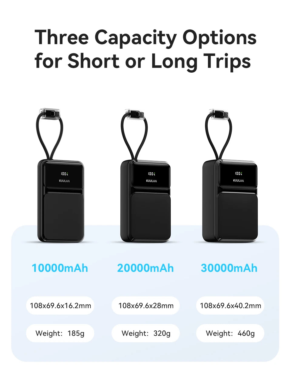 KUULAA 22.5W 10000mAh Quick Charging Portable Charger and Power Bank