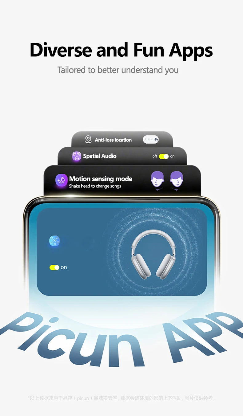 PICUN F8 Max Hybrid ANC Bluetooth Wireless Headphones