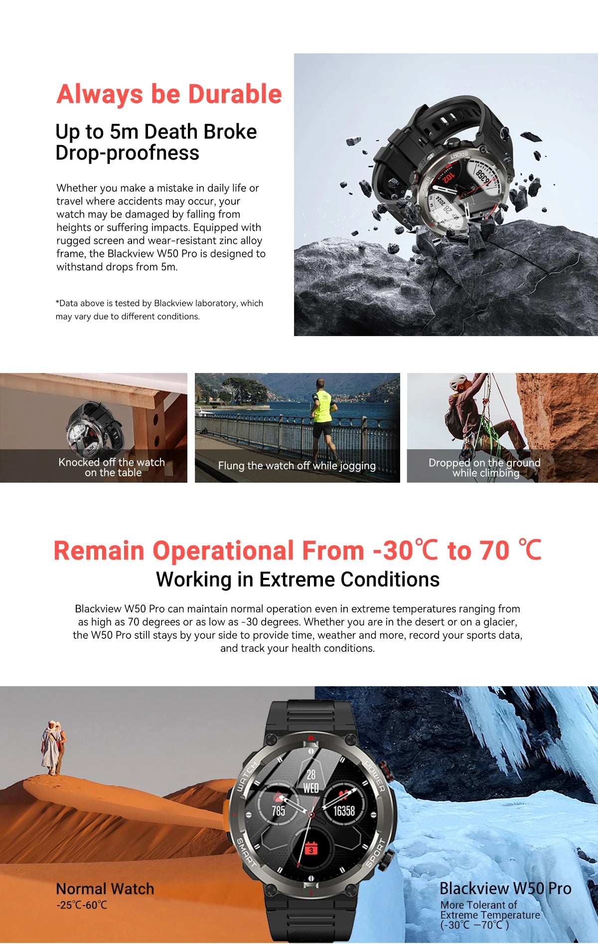 BLACKVIEW W50 Pro 1.45" Tactical Smart Watch