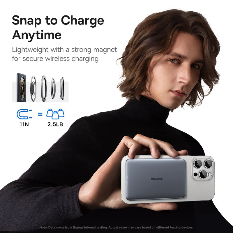 BASEUS PicoGo AM41 5000mAh Magnetic Portable Charger and Power Bank